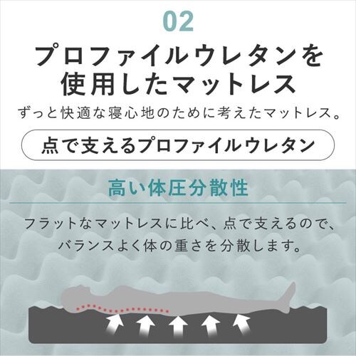�y�󂠂�z�x�b�h �Z�~�V���O�� �܂肽���� �d�� ���N���C�j���O ����10cm OTBSS-BDH_7