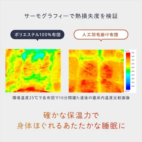 �l�H�H�ѕz�c 1.2kg �V���O�� �z�����M ��􂢉� �O���[ _7