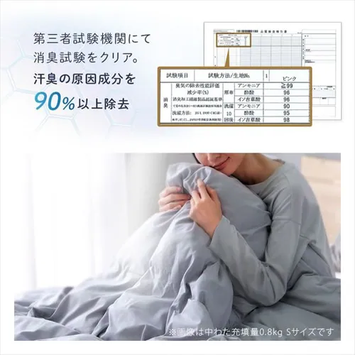 �l�H�H�ѕz�c 1.2kg �V���O�� �z�����M ��􂢉� �O���[ _9