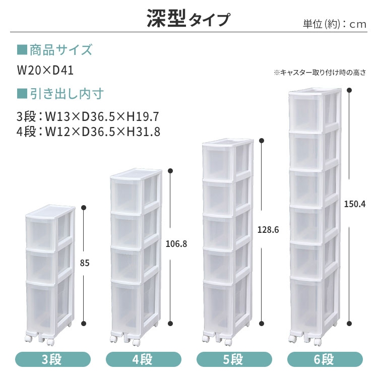 スリムチェスト 3段 幅20cm キャスター付き 隙間収納 ホワイト/クリア