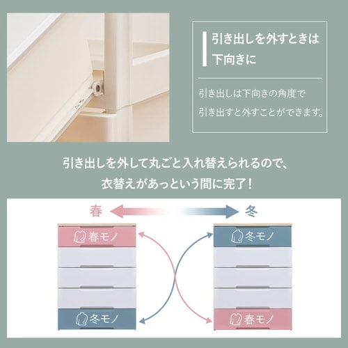 ロングチェスト 4段 収納ケース クローゼット ホワイト／ベージュ HG