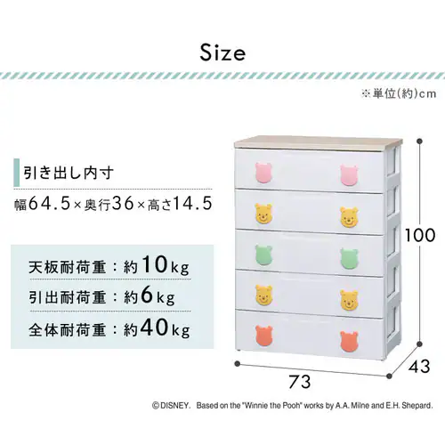 �L�b�Y�`�F�X�g 5�i �v�[���� PHG-725 �S2�F_15