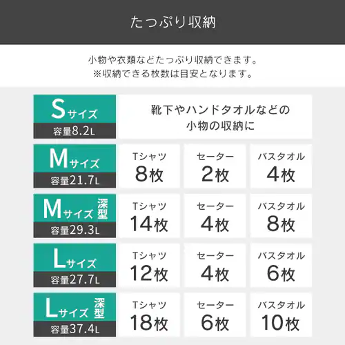 【2個セット】 収納ケース ホワイト/クリア 深型 クローゼット 引き出し ベッド下収納 BC-MD _6