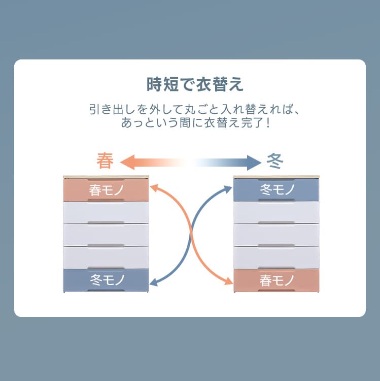 チェスト 5段 組み立て簡単 収納ボックス タンス ウッドトップチェスト