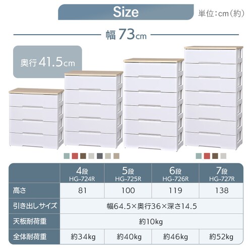 【訳あり】 チェスト 4段 収納ボックス タンス ウッドトップチェスト HG-724R ホワイト_4