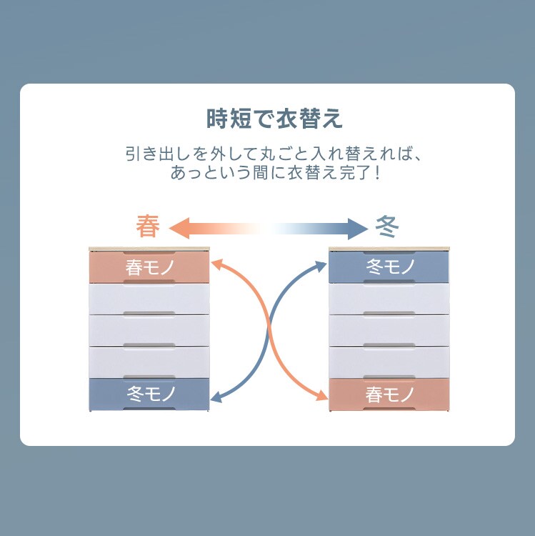 チェスト 5段 組み立て簡単 収納ボックス タンス ウッドトップチェスト