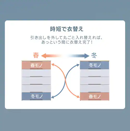 チェスト 5段 組み立て簡単 ウッドトップチェスト モカブラウン HG-725R_12