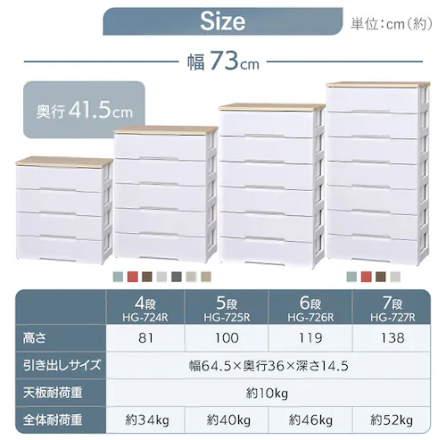 チェスト 5段 組み立て簡単 収納ボックス タンス ウッドトップチェスト HG-725R ホワイト_14