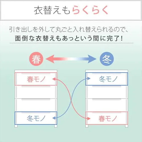 【2個セット】ノックダウンチェスト ホワイト KDMG-565_10