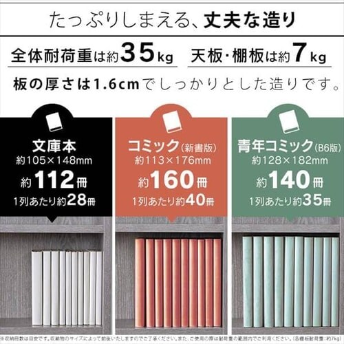 【訳あり】【2個セット】コミックラック CORK-8460 ウォールナット_5