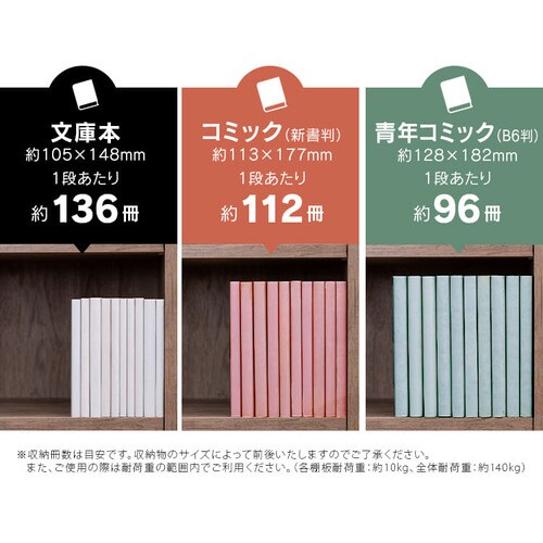 �y�A�E�g���b�g�i�z�{�I �R�~�b�N���b�N ��e�ʃ^�C�v CORK-1890 �z���C�g_7