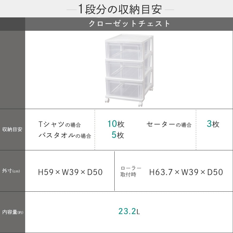 クローゼットチェスト 収納ケース ホワイト/クリア NSCLZ503 K288060