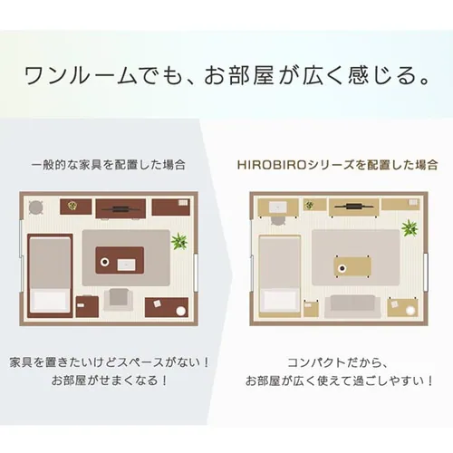 �ŋ����X�����~���[�� �A�C�A���E�b�h�L���r�l�b�g IWKC-590 �E�H�[���z���C�g�^���C�g�i�`������_18