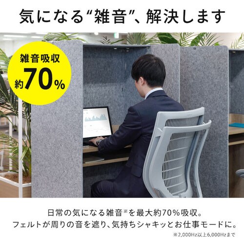 机 デスク パーテーション リモートワーク 吸音 RWD-8014 グレー