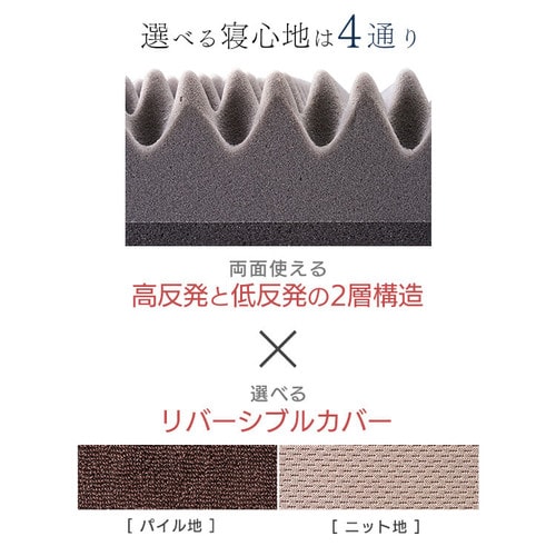 マットレス セミダブル 低反発＆高反発 厚さ10cm ウレタン MAKT10-SD