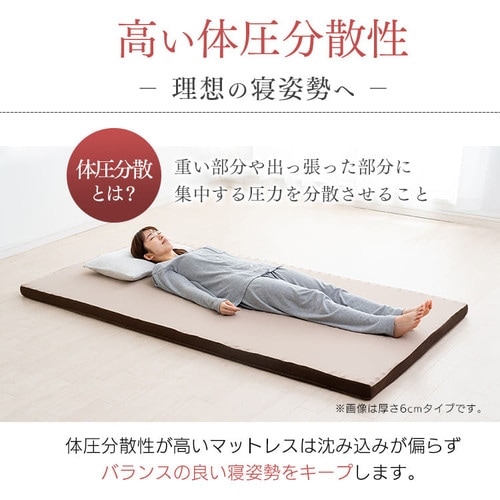 マットレス セミダブル 低反発＆高反発 厚さ10cm ウレタン MAKT10-SD