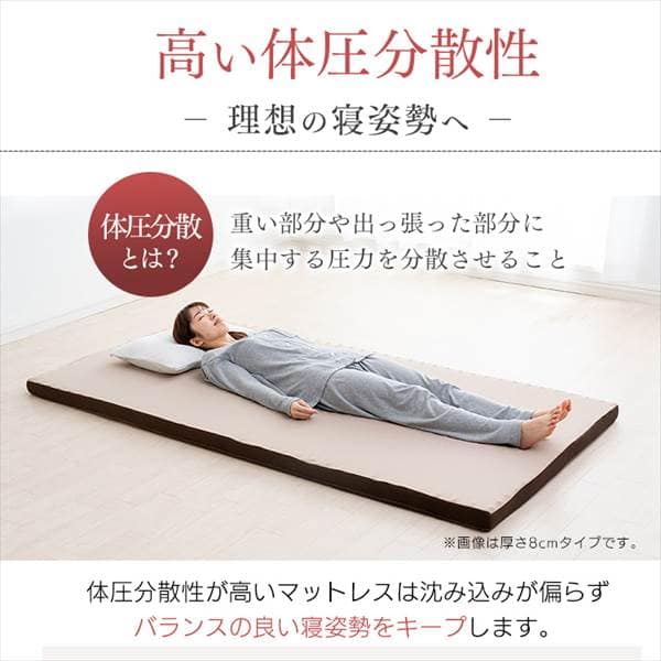 マットレス ダブル 高反発 厚さ4cm ウレタン リバーシブルカバー MAKK4