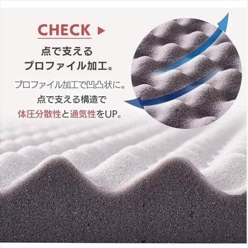 マットレス ダブル 高反発 厚さ4cm ウレタン リバーシブルカバー MAKK4
