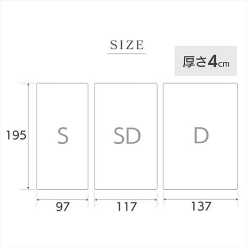 マットレス シングル 高反発 厚さ4cm ウレタン リバーシブルカバー