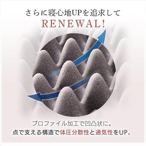 マットレス セミダブル 高反発 厚さ8cm ウレタン リバーシブルカバー