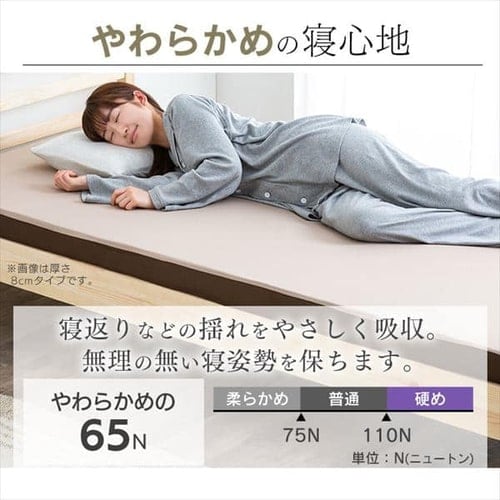 マットレス セミダブル 低反発 厚さ4cm ウレタン リバーシブルカバー