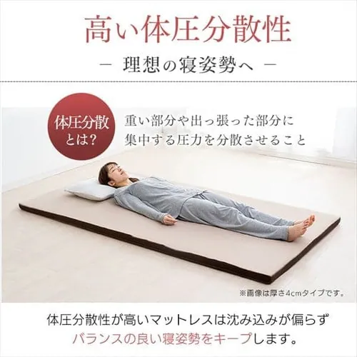 �}�b�g���X �V���O�� �ᔽ�� ����4cm �E���^�� ���o�[�V�u���J�o�[ MATK4-S_6