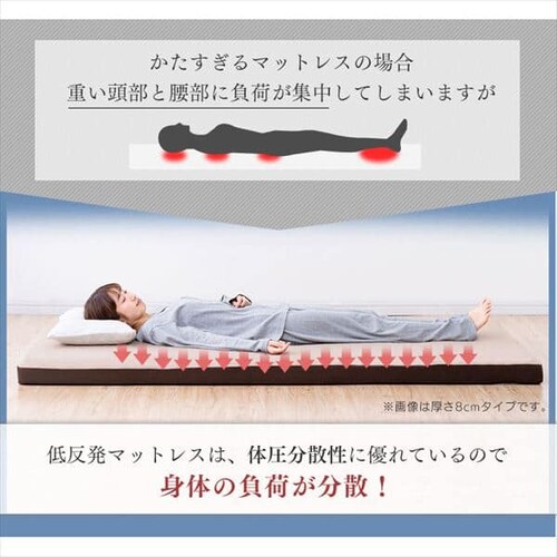 �}�b�g���X �V���O�� �ᔽ�� ����4cm �E���^�� ���o�[�V�u���J�o�[ MATK4-S_7