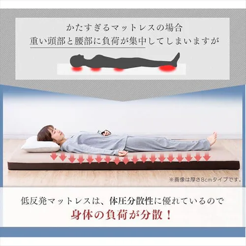 �}�b�g���X �V���O�� �ᔽ�� ����8cm �E���^�� ���o�[�V�u���J�o�[ MATK8-S_7