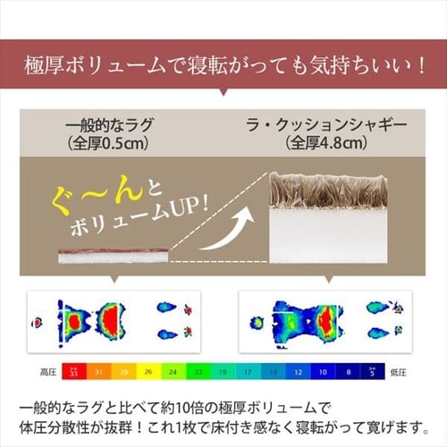 ラグ ラ・クッションシャギーラグ 185cm×240cm 3畳 厚さ3cm アッシュ