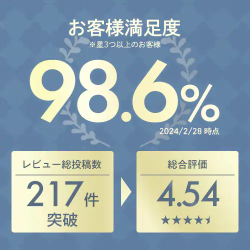 �}�b�g���X �V���O�� �􂦂� 3�܂� ����11�p  �G�A���[ �G�N�X�g�� �{�����[�� AMEX-110S_2