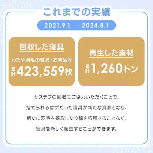 布団回収サービス無料】マットレス シングル 洗える 3つ折り 厚さ11