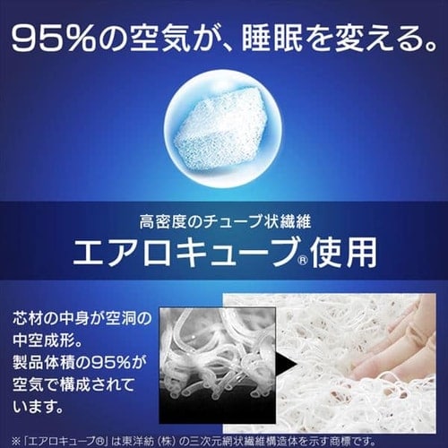 エアリーハイブリッドマットレス ダブル HB90-D K530336F │アイリス