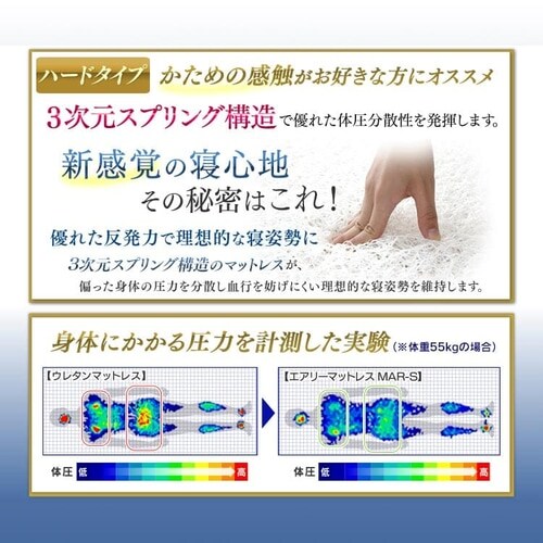 �G�A���[�v���X�~���p�b�h �_�u�� APPH-D_3