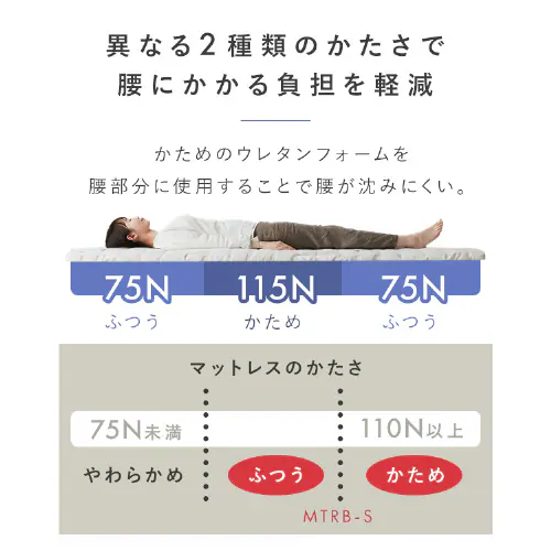 �}�b�g���X �V���O�� �O�܂� �d�߁��_�炩�� ����4cm �E���^�� MTRB-S_3