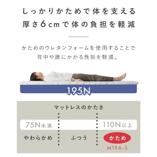 マットレス シングル 三つ折り 硬め 厚さ6cm ウレタン MTRA-S K530477