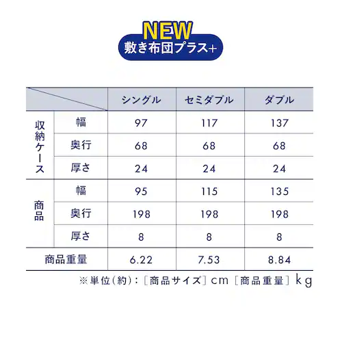 �y�z�c����T�[�r�X�����z�}�b�g���X �V���O�� �G�A���[�}�b�g���X �~���z�c �ۂ��Ɛ􂦂� ������ ����8cm 3�����X�v�����O�\�� ASFP80-S_19