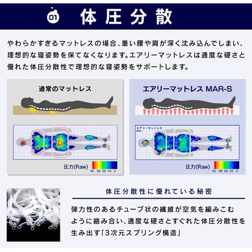 �G�A���[�}�b�g���X �G�N�X�g�� �O�܂�^�C�v AMEX-3S_4