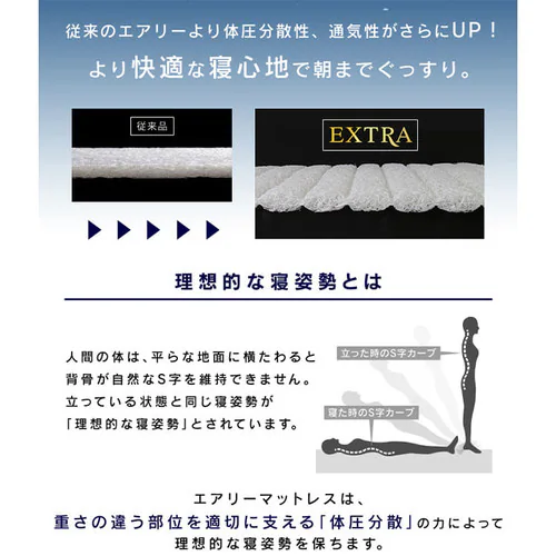 �G�A���[�}�b�g���X �G�N�X�g�� �O�܂�^�C�v AMEX-3S_16