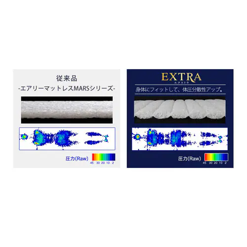 �G�A���[�}�b�g���X �G�N�X�g�� �O�܂�^�C�v AMEX-3S_21