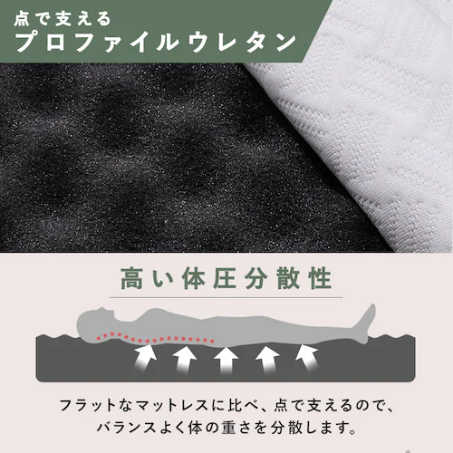 折りたたみ電動リクライニングベッド OTB-BDH-R ホワイト_9
