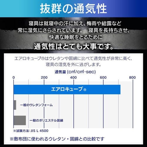 マットレス ダブル エアリーマットレス 丸ごと洗える 抗菌防臭 三