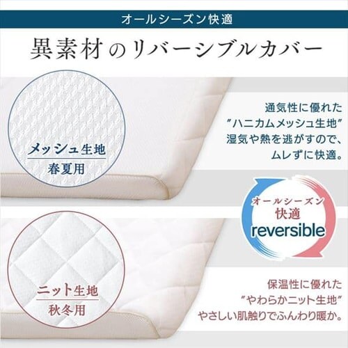 �G�A���[�v���X�}�b�g���X�@ARPM-S�@�V���O���y�G�߂ɍ��킹�ė��ʎg����J�o�[�z_3