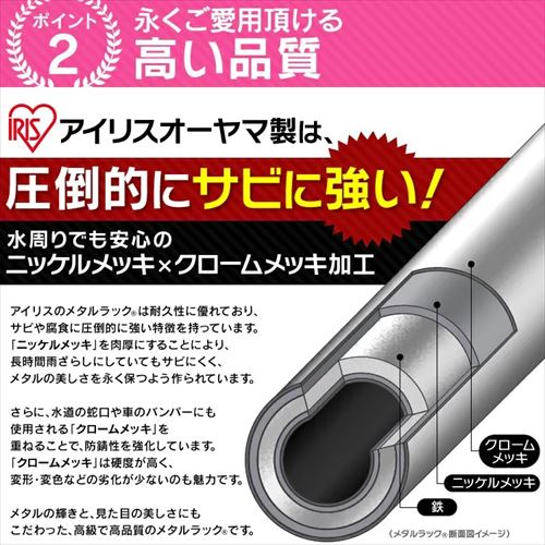スチールラック スリム 幅15cm メタルラック 4段 MK-1508N (ポール直径