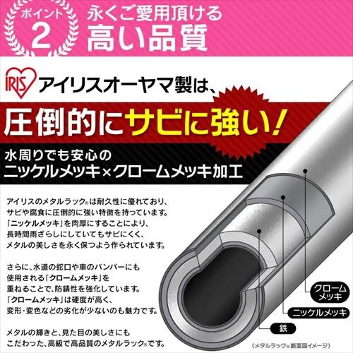 �X�`�[�����b�N �X���� ��20cm ���^�����b�N 5�i MK-2012N (�|�[�����a12.7mm�E�I��5��)_5