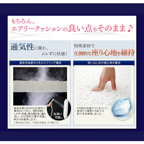 �G�A���[�~���N�b�V�����@CARR-4040�@�A�C�{���[_7