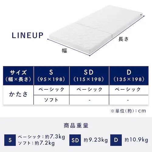 �}�b�g���X �Z�~�_�u�� �G�A���[�}�b�g���X ������ �������ԒZ�k �ۂ��Ɛ􂦂� �O�܂� ����9cm HG90R-SD_3