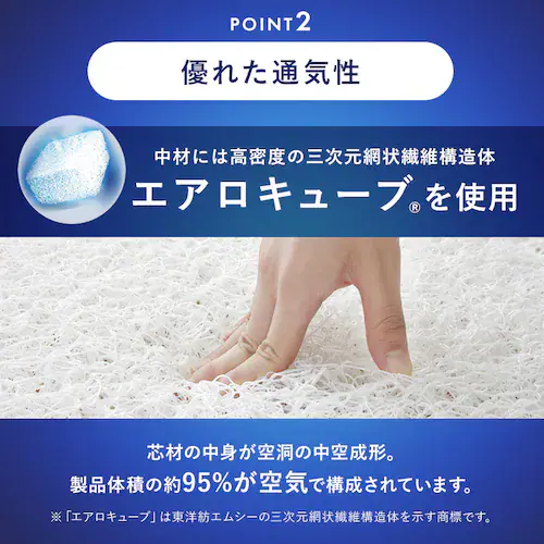 �}�b�g���X �Z�~�_�u�� �G�A���[�}�b�g���X ������ �������ԒZ�k �ۂ��Ɛ􂦂� �O�܂� ����9cm HG90R-SD_9