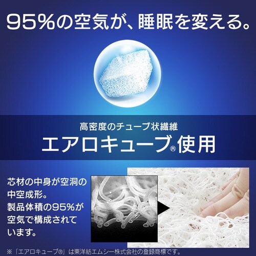 �G�A���[�}�b�g���X HG90-D �_�u��_4