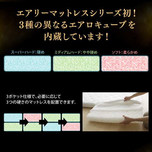 �}�b�g���X �V���O�� �G�A���[�}�b�g���X �ۂ��Ɛ􂦂� ������ ����12�p 3�����X�v�����O�\�� HGB120-S_7