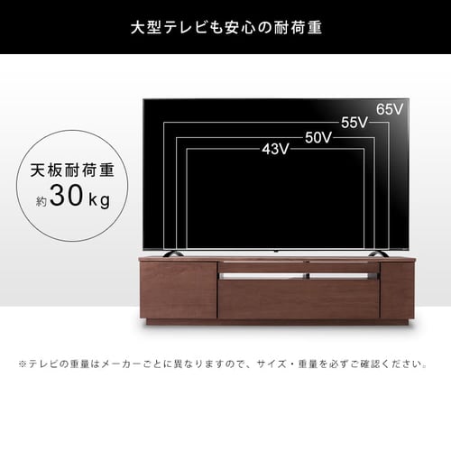 完成品】ボックステレビ台 145cm (ガラス扉付き) BTS-GD145UF ブラック